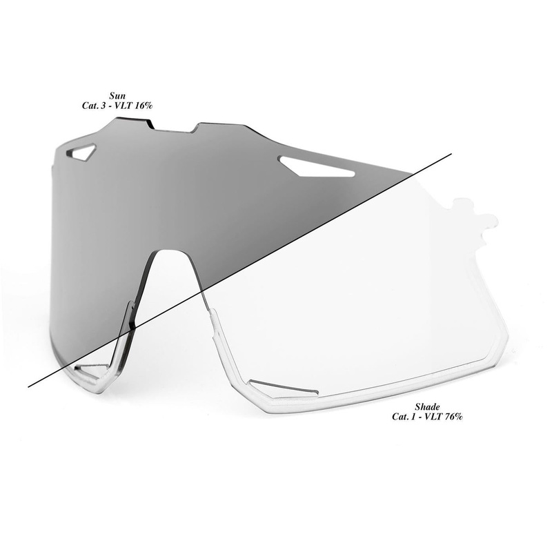 100% Hypercraft Replacement Lens – Photochromic