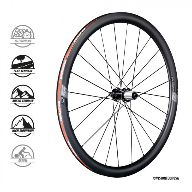 Vision sco 40 disc center locks XDR