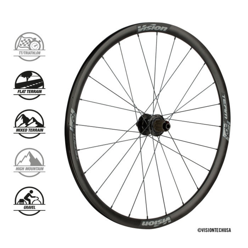 Vision Team wheels Aero Gravel I23 Disc 6 Forums XDR