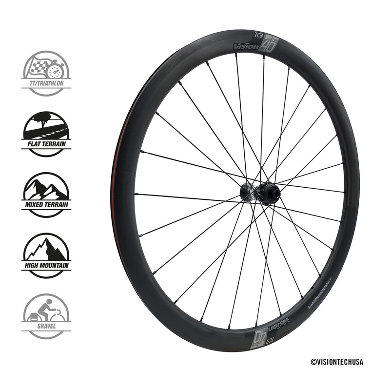 Vision Metron 40 SL wheels Front